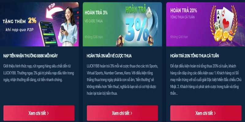 Hình ảnh hỗ trợ khách hàng và FAQ của Betvip